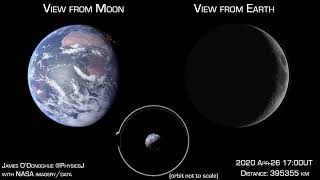 Як Земля виглядає з Місяця, а Місяць - з Землі?