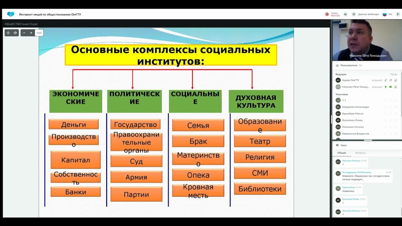 Деньги институт общества