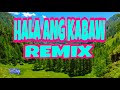 Hala Ang Kabaw Budots Remix Hala Ang Kabaw Budots Remix