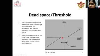 Famous THRESHOLD, DEADSPACE, ELECTRONICS MEASUREMENT AND INSTRUMENTATION,  LECTURE 7, Threshold Profile