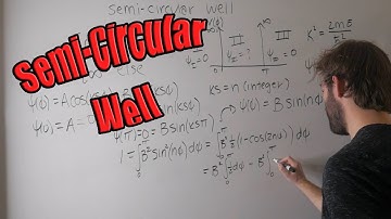 Infinite Semi Circular Well