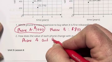 Illustrative Math, Algebra 1, Unit 5, Lesson 6