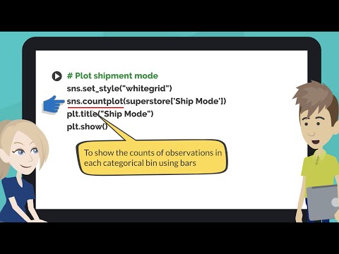 Hello! Python & Data Science for Your Business #10: Exploratory Data Analysis (EDA)