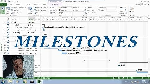 MS Project 2013 #5.1 ● Howto Create Milestones ●  Easy  ●  Short ●  Part 1