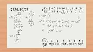 The Most Refined Day-of-the-Week Calculation Method Using Pen-and-Paper