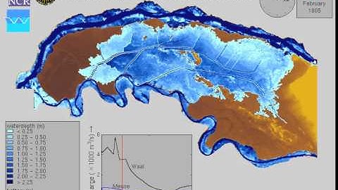 Simulating the historic flood of 1805 in the polder Land van Maas en Waal (NL)