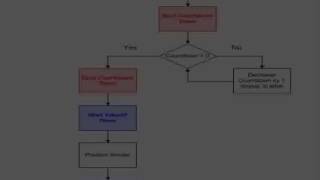Rocket Launch Visual Studio screenshot 5