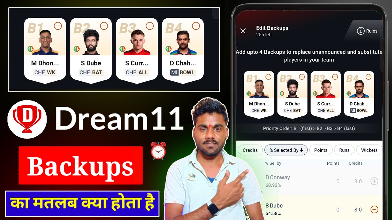 Dream 11 Backup Ka Matalab Kya Hota Hai || Dream11 Backup Player Kya Hota Hai