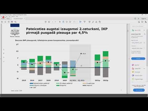 Video: Deflatora indekss kā ekonomisks rādītājs