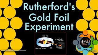 Rutherford Gold Foil Experiment - A level Physics