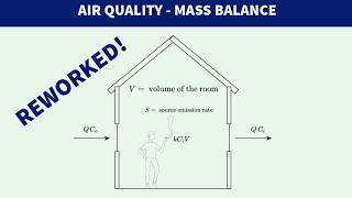 FE Exam Review - FE Environmental - Air Quality - Mass Balance - REWORKED!