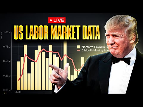 Video preview for LIVE: US Labor Market Data! Crypto Volatility.