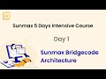 Sunmax Bridgecode Architecture: Day 1 Intensive Course 
