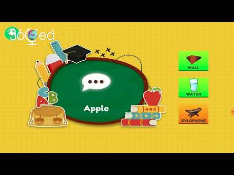 Grade 1 English Unit 7 - video from 360ed Tech
