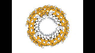 monkey circle meme but its scratch cats