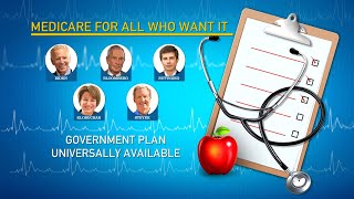 Where Do The 2020 Democrats Stand On Health Care?