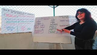 Tema 12. Implicaciones de la Dinámica de la Población