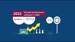 Beautiful.ai vs . Competition (part 1).  The best presentation software in 2022