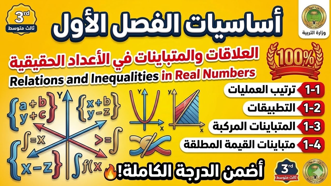 رياضيات الثالث متوسط | شرح أساسيات الفصل الأول (العلاقات والمتباينات) كاملة.