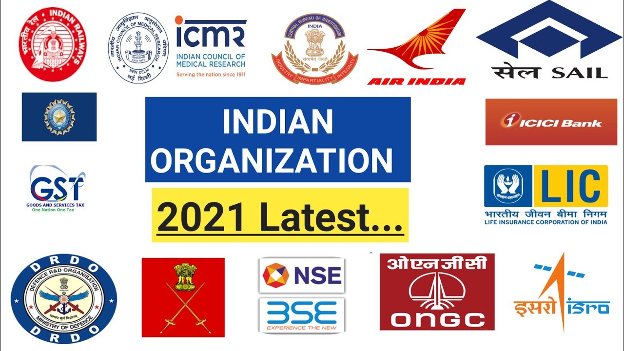 Indian Organization and their Headquarters...Indian Organization 2021...