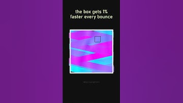 he escaped at the end . . . #shorts #satisfying #adhd #polyrhythms  #rainbow #animation #metronome