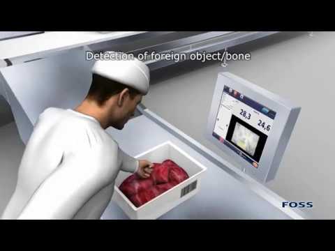 MeatMaster™ II FOD Animation