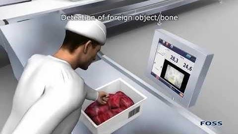 MeatMaster™ II FOD Animation