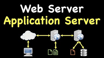 Web Server and Application Server | Explained 🔥🔥
