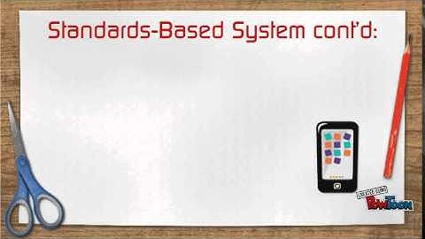 Traditional vs. Standards Based Grading