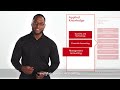 Acca pathways  applied knowledge