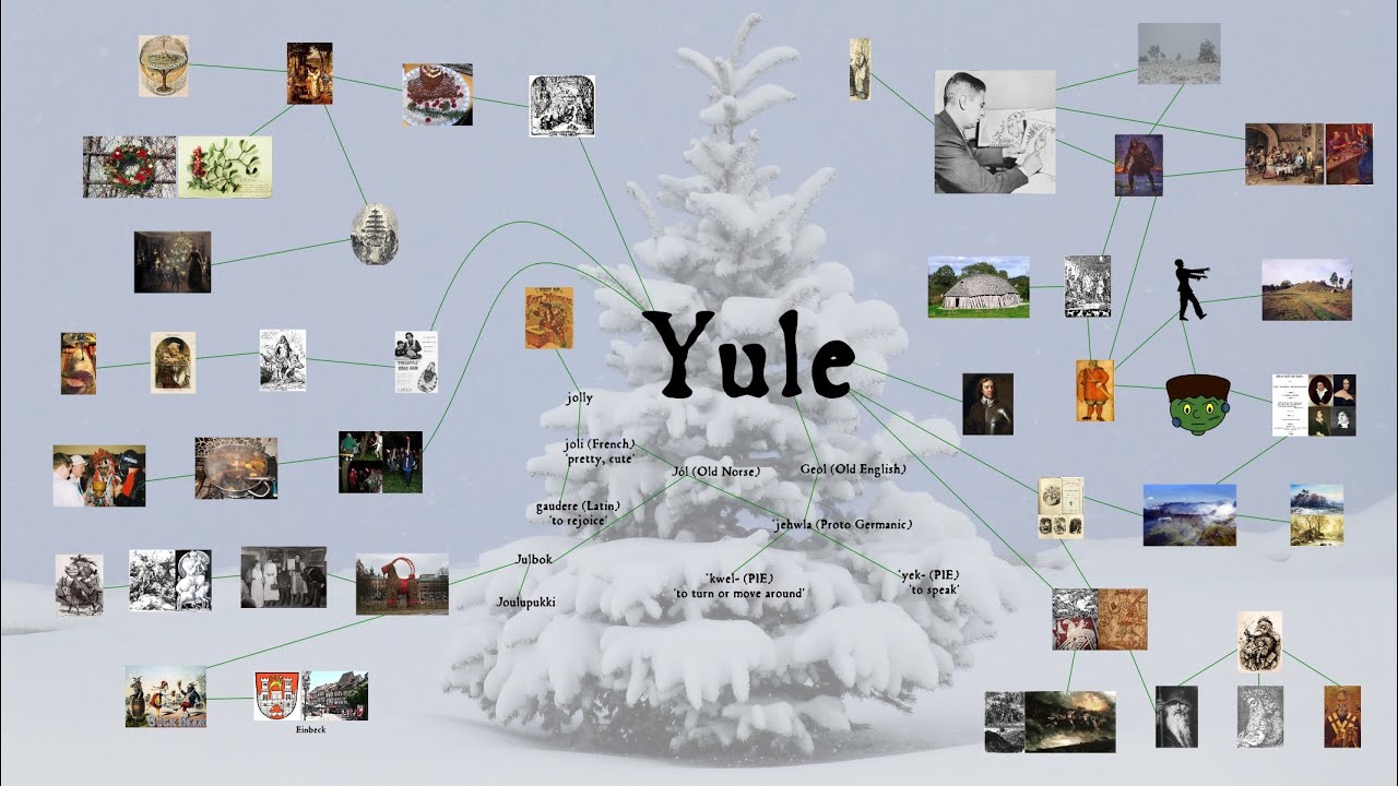 Yule Word History Connections YouTube