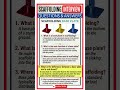 Most Asking Interview Questions // Scaffolding Base Plate // Scaffolder Must Know