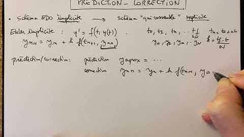 [Analyse numérique] Résolution numérique d