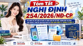 HƯỚNG DẪN THI HÀNH LUẬT QUẢN LÝ THUẾ SỐ 108/2025/QH15 VỀ HÓA ĐƠN ĐIỆN TỬ, CHỨNG TỪ ĐIỆN TỬ Guide