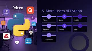 Class 10 COMPUTERS | Programming in Python | Complete Tutorial | ELCAAS