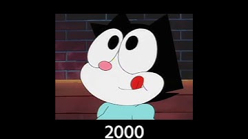 Evolution of Felix The Cat #shorts #evolution #felixthecat
