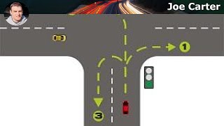 Mastering T-Intersections: Essential Rules Every Driver Should Know!
