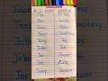 J letter words with ArtWithRajalba #english #artwithrajalba #education #shorts #viral #trending