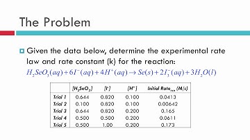 Chemical Kinetics: Method of Initial Rates Example