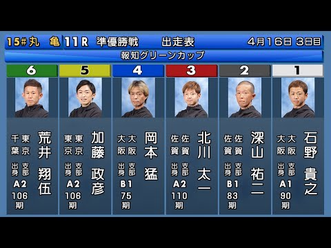 【丸亀準優】ここ断然の人気①石野貴之イン逃げなるか？