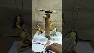 #project #experiment #dcmotor