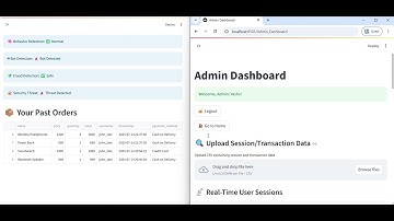 Walmart Sparkathon 2025 |  Building trust in retail with cybersecurity