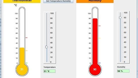 TemperatureHumidityJfreeChartJava