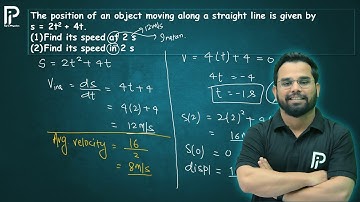 The position of an object moving along a straight line is given bys = 2t2 + 4t.Find its speed at..