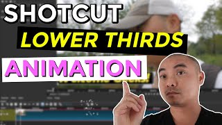 Shotcut How To Create Lower Thirds With Animation!  | Shotcut Tutorial