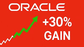 Oracle STOCK SOARS 30% After Hours! I Made $2200!