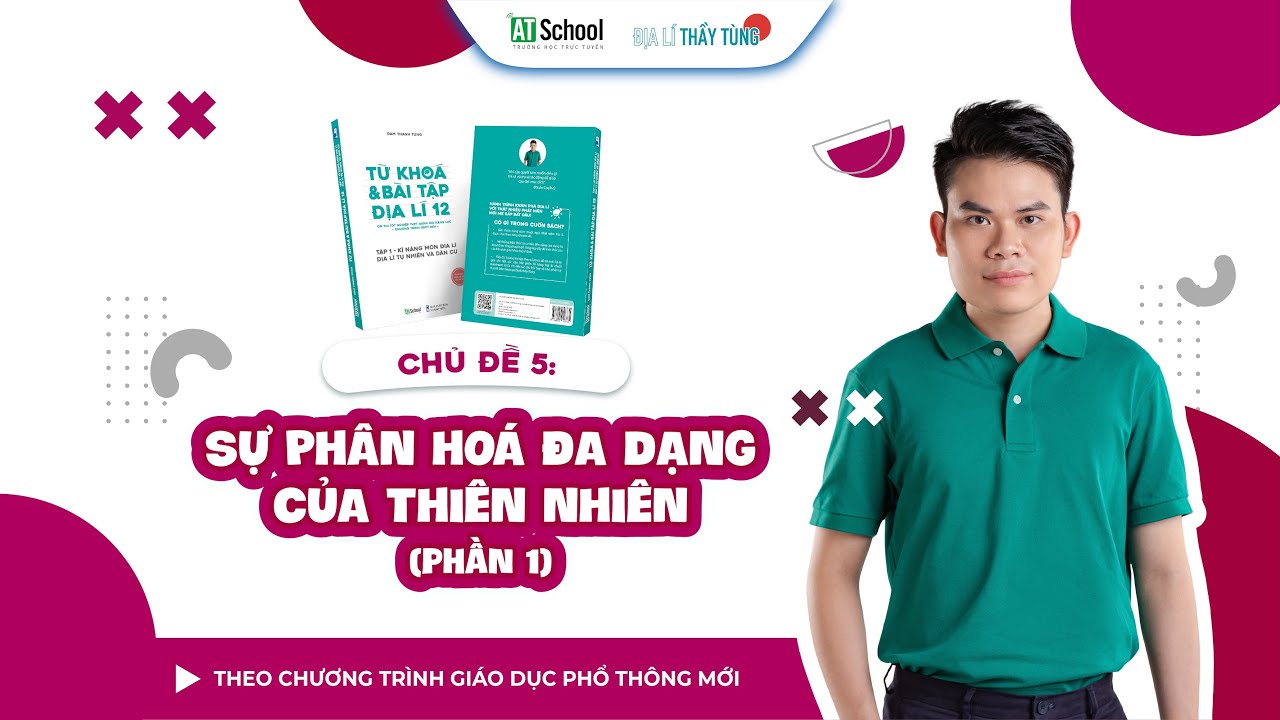 CĐ5. SỰ PHÂN HOÁ ĐA DẠNG CỦA THIÊN NHIÊN: PHÂN HOÁ BẮC - NAM (TỪ KHOÁ VÀ BÀI TẬP ĐỊA LÍ 12)