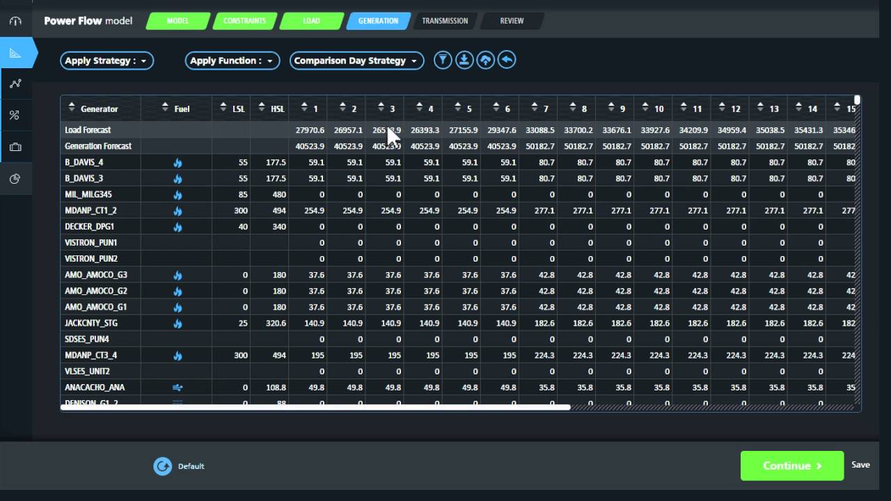 Genscape's Nodal Market Insights™ Platform