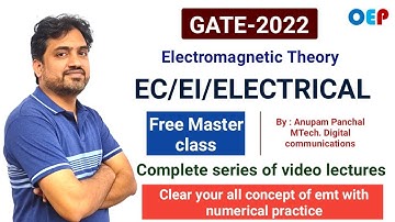 LEC 35 Laplacian of Scalar Function with Numerical Examples  EMT GATE 2022 EC EI ELECTRICAL