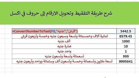 طريقة التفقيط في الإكسيل، تحويل الأرقام الي كلمات و حروف بإستخدام كود مجاني حل مشكلة الحروف الغريبة